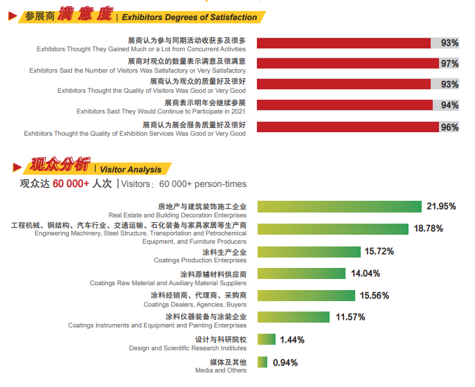 2025上海涂料包装及印刷展-中国国际涂料包装及印刷博览会 主办官网