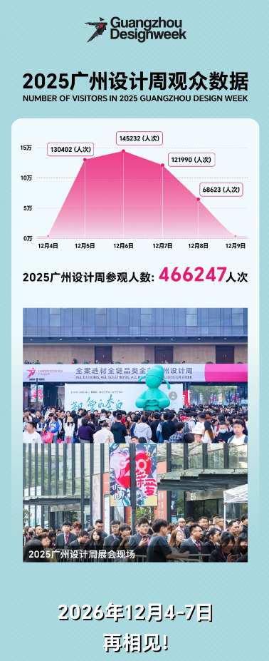 2026广州设计周（广州别墅门窗展）与您“幸福”共赴设计大展